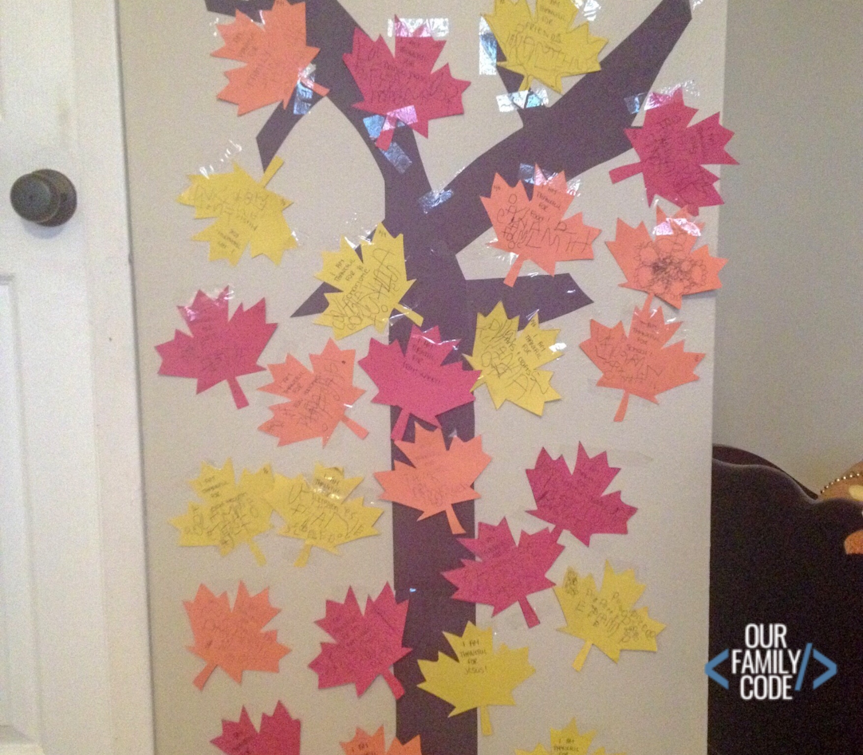 A picture of a Thankful tree filled with leaves with things that kids are thankful for.