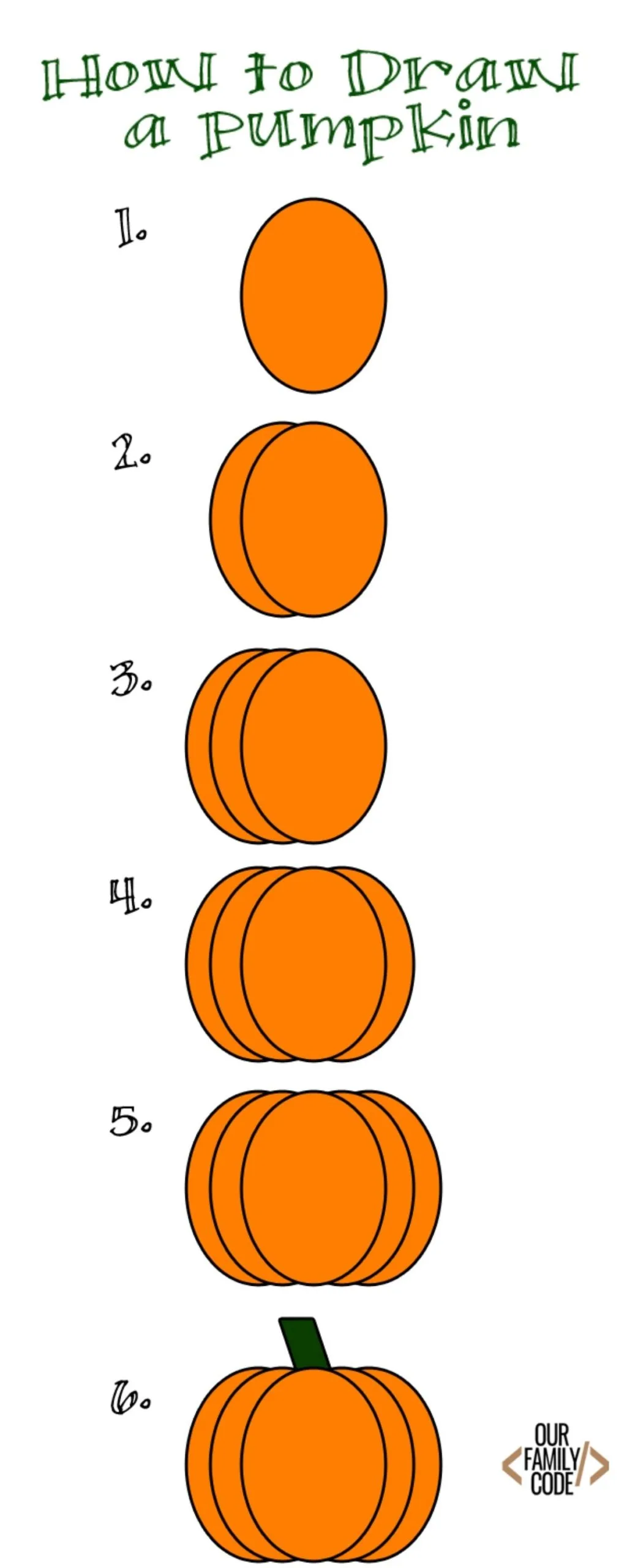 How to Draw a Pumpkin infographic