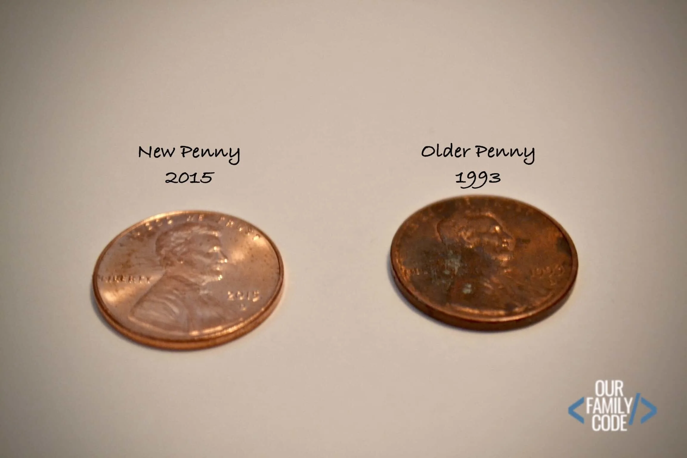 How to Clean Pennies Chemistry Experiment - Our Family Code
