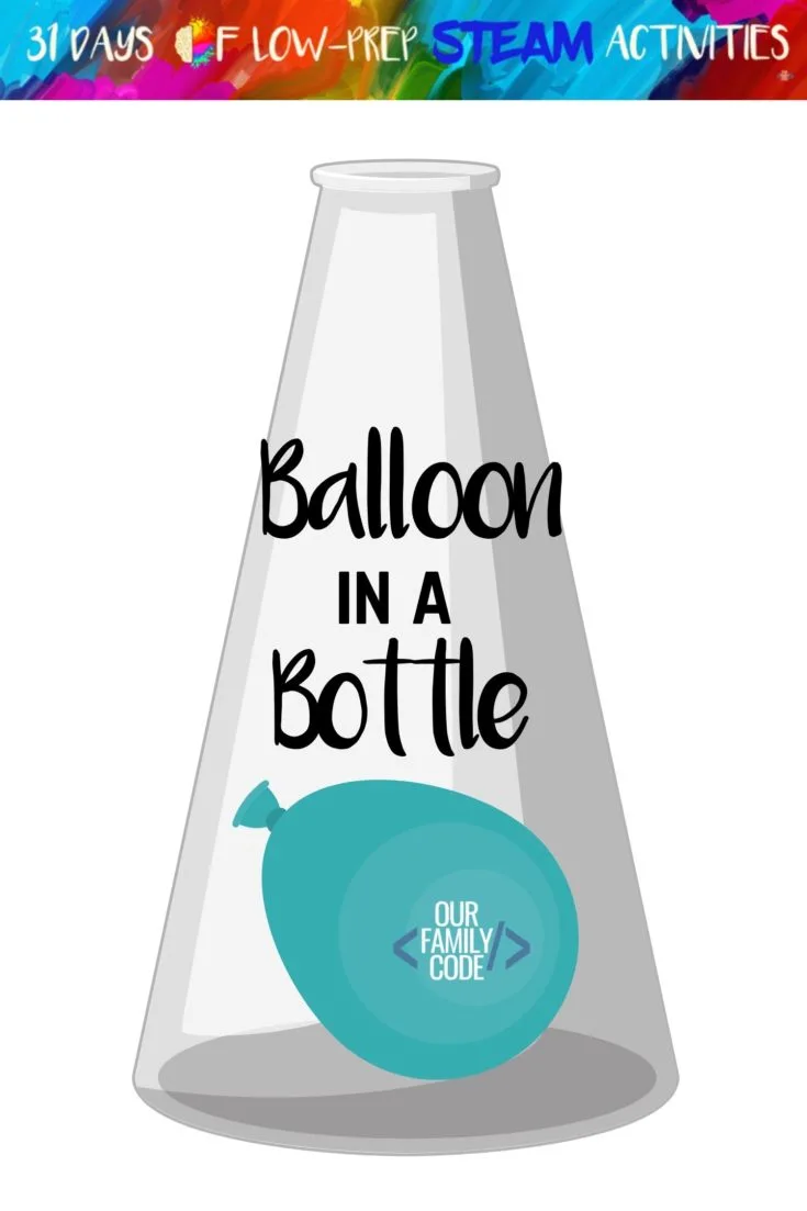 Balloon in a Bottle A whole month of activities that focus on each of the buckets of STEAM although these integrated projects fit in more than one bucket. You and your kiddos are going to love all of the activities that we have in store!