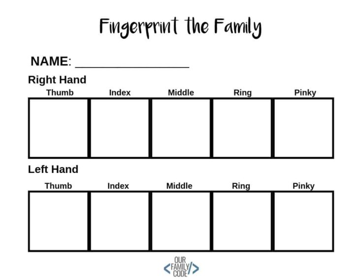 Fingerprint the Family Worksheet Learn about cheiloscopy and lip prints in this STEAM forensic science investigation for kids!