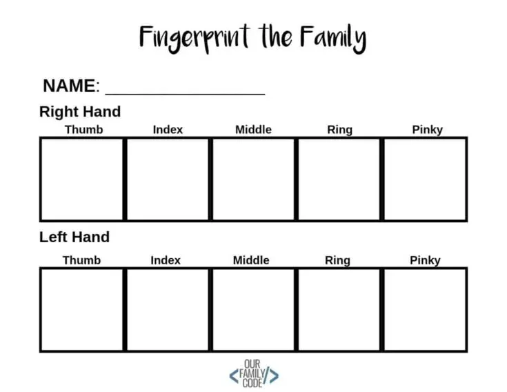 Fingerprint the Family Worksheet Learn about cheiloscopy and lip prints in this STEAM forensic science investigation for kids!