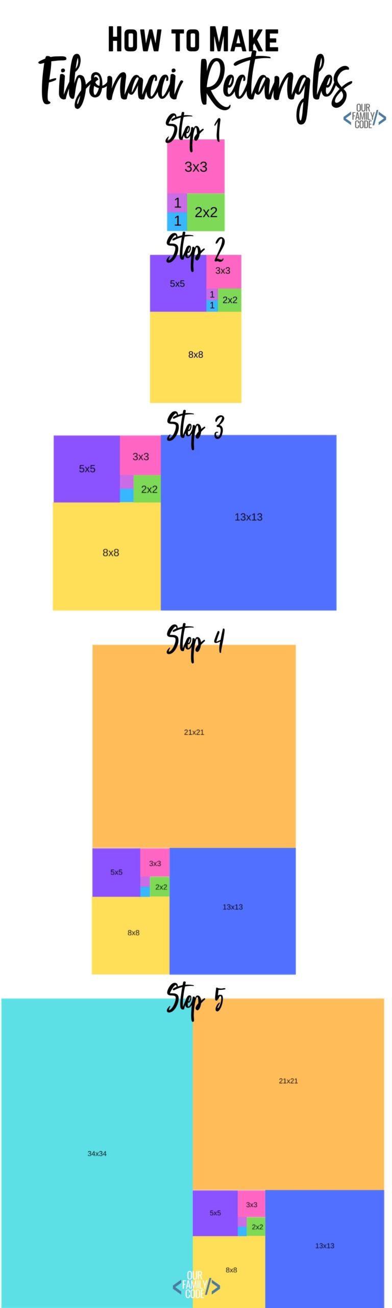 How to Make Fibonacci Rectangles