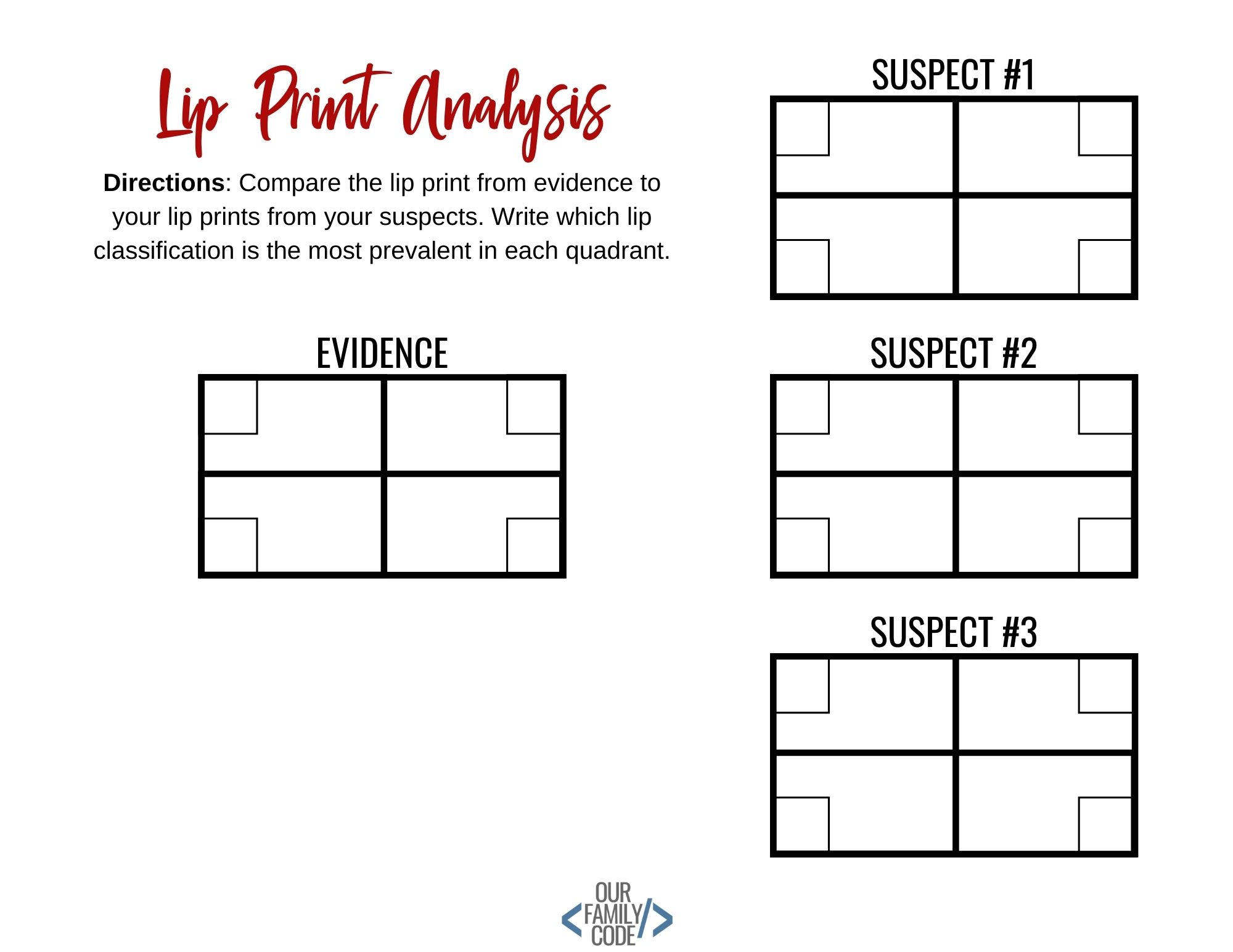 Lip Print Analysis Blank