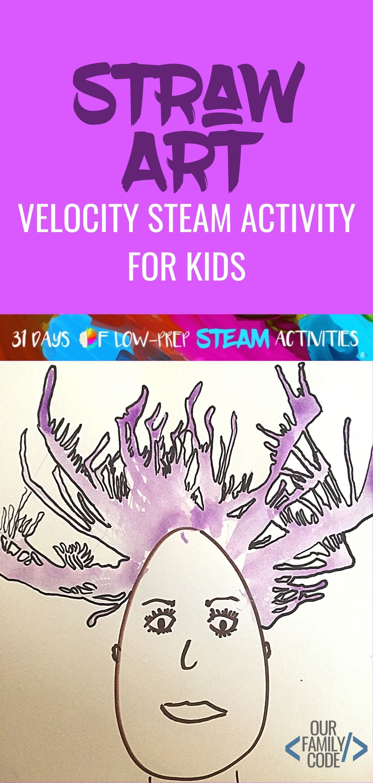 We used our knowledge of velocity to observe & compare the impact of different velocities in a visual demonstration and created velocity straw art! #artactivitiesforkids #craftsforkids #scienceactivities #teachingwind #steamactivitiesforkids #STEAM #STEM #STEAMexperiment #toddlercrafts #STEAMartproject