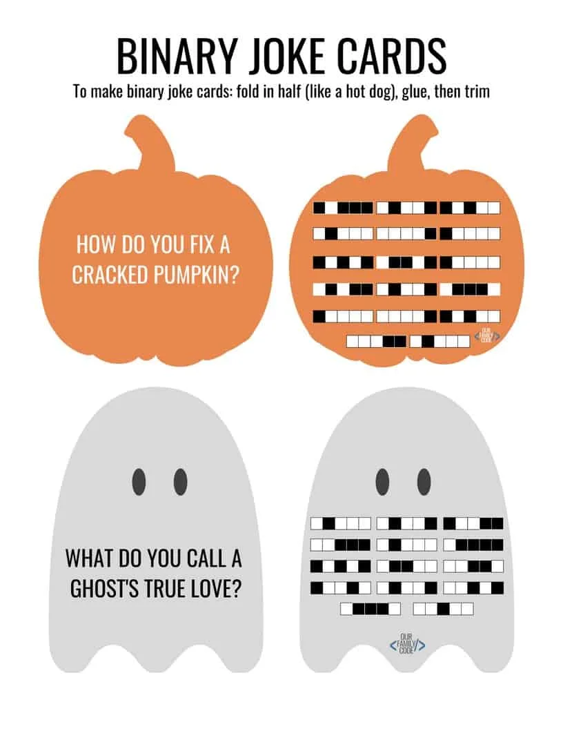 decode binary code to text Binary Code Joke Cards 1