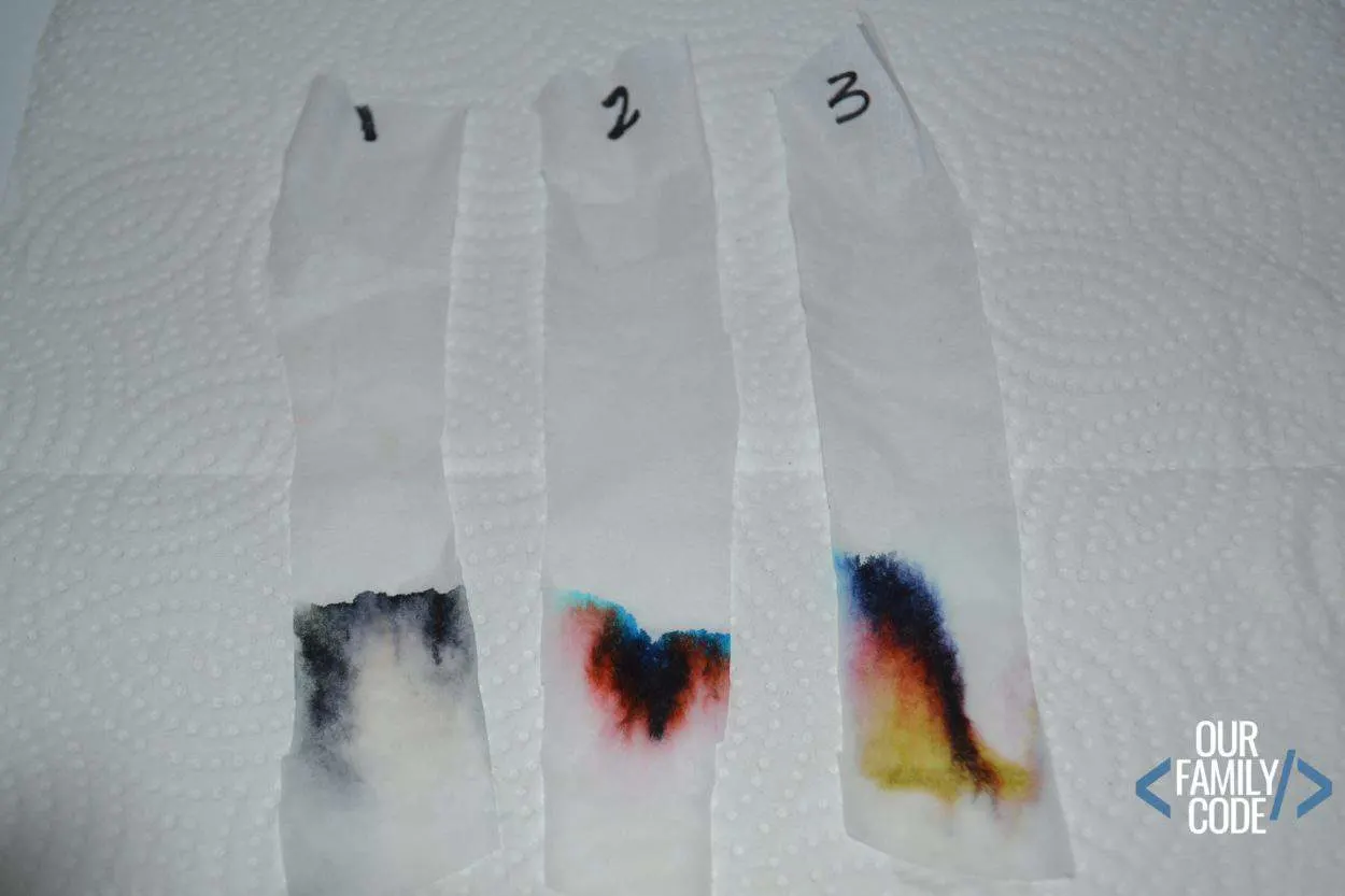 Learn how forensic scientists use chromatography to solve cases with this fun activity for kids!! #STEAMkids #STEAMactivities #STEM #scienceactivitiesforkids #CSIKids #chromatography