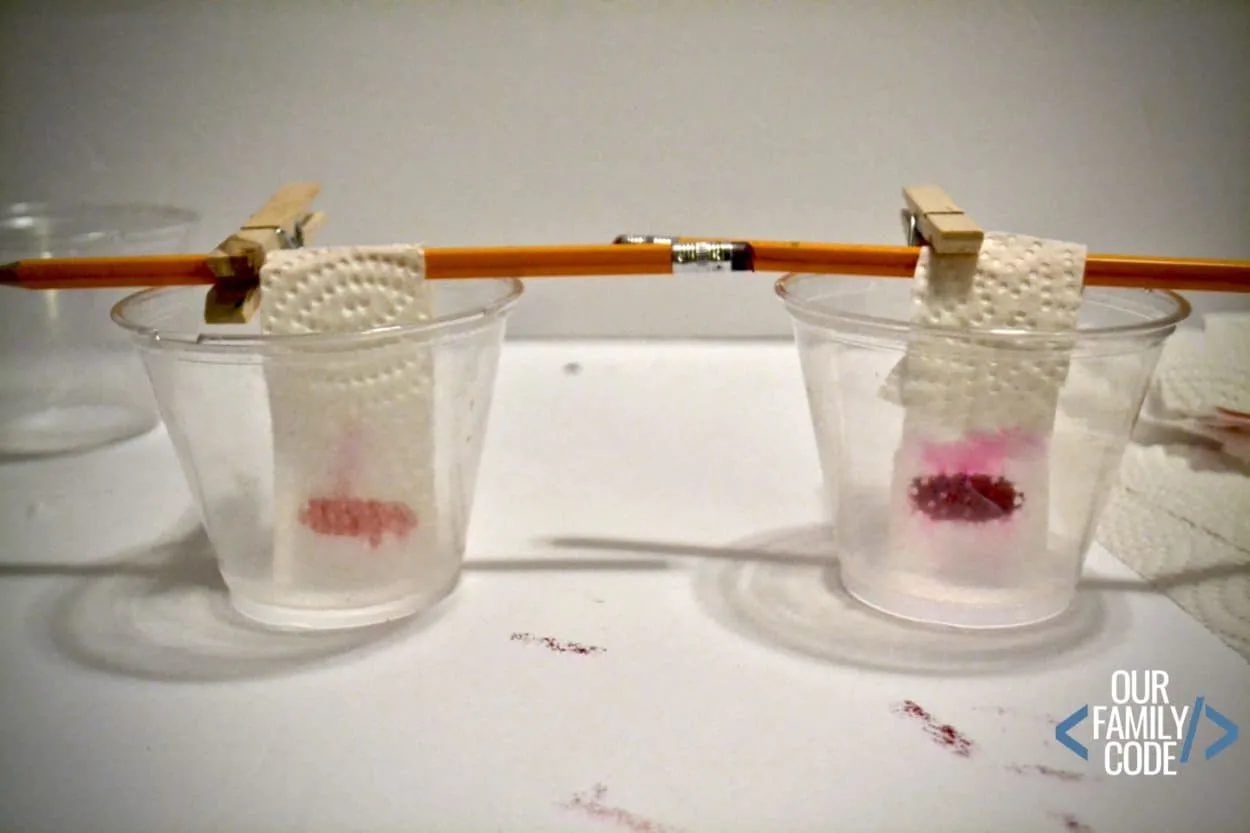 lipstick chromatography 4