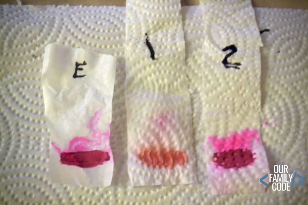 lipstick chromatography 5