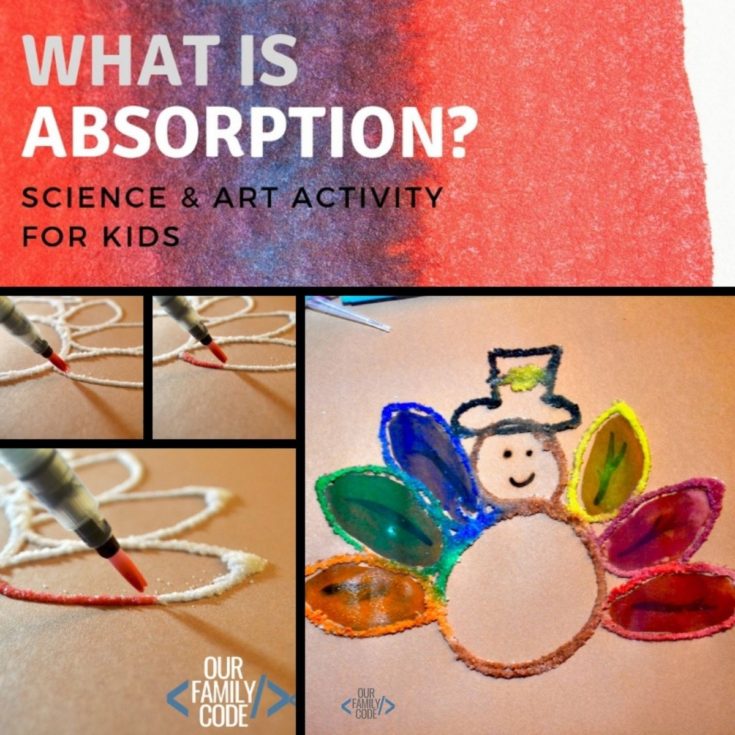 ROUND UP absorption turkey Learn about solubility, color mixing, and diffusion with Sharpie art on a canvas!