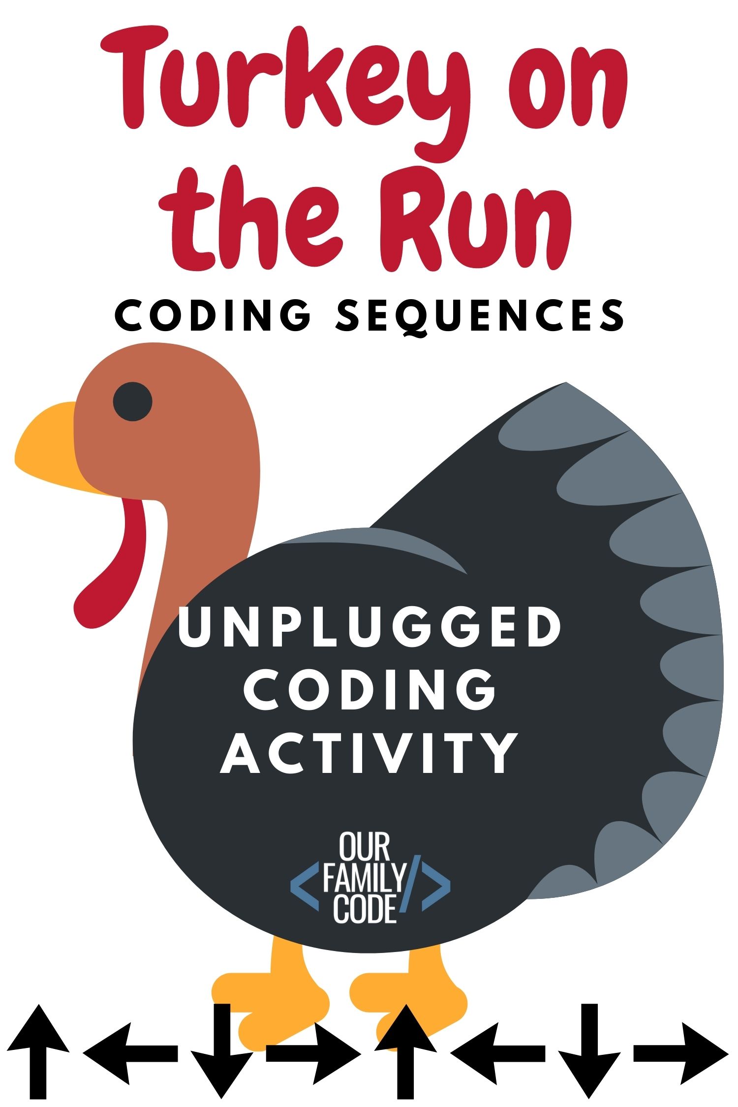 Find the correct sequence to help turkey escape before he becomes Thanksgiving dinner in this unplugged coding worksheet for kids! #teachkidstocode #freeworksheets #thanksgivingactivitiesforkids #STEM #STEAM #unpluggedcoding #hourofcode