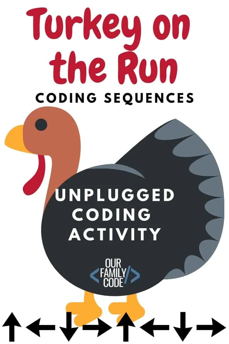 Find the correct sequence to help turkey escape before he becomes Thanksgiving dinner in this unplugged coding worksheet for kids! #teachkidstocode #freeworksheets #thanksgivingactivitiesforkids #STEM #STEAM #unpluggedcoding #hourofcode