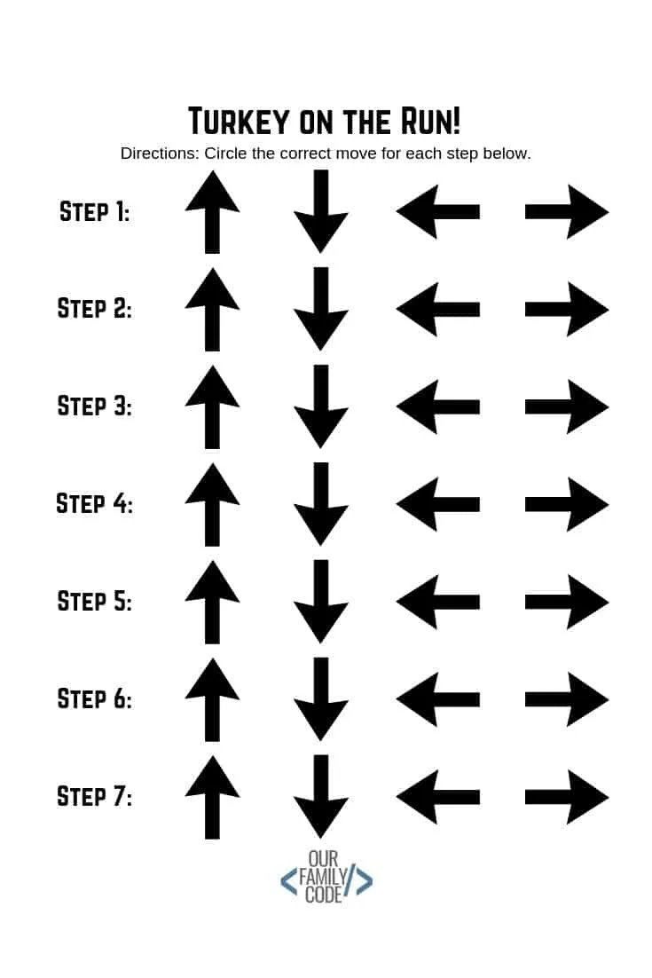 Find the correct sequence to help turkey escape before he becomes Thanksgiving dinner in this unplugged coding worksheet for kids! #teachkidstocode #freeworksheets #thanksgivingactivitiesforkids #STEM #STEAM #unpluggedcoding #hourofcode
