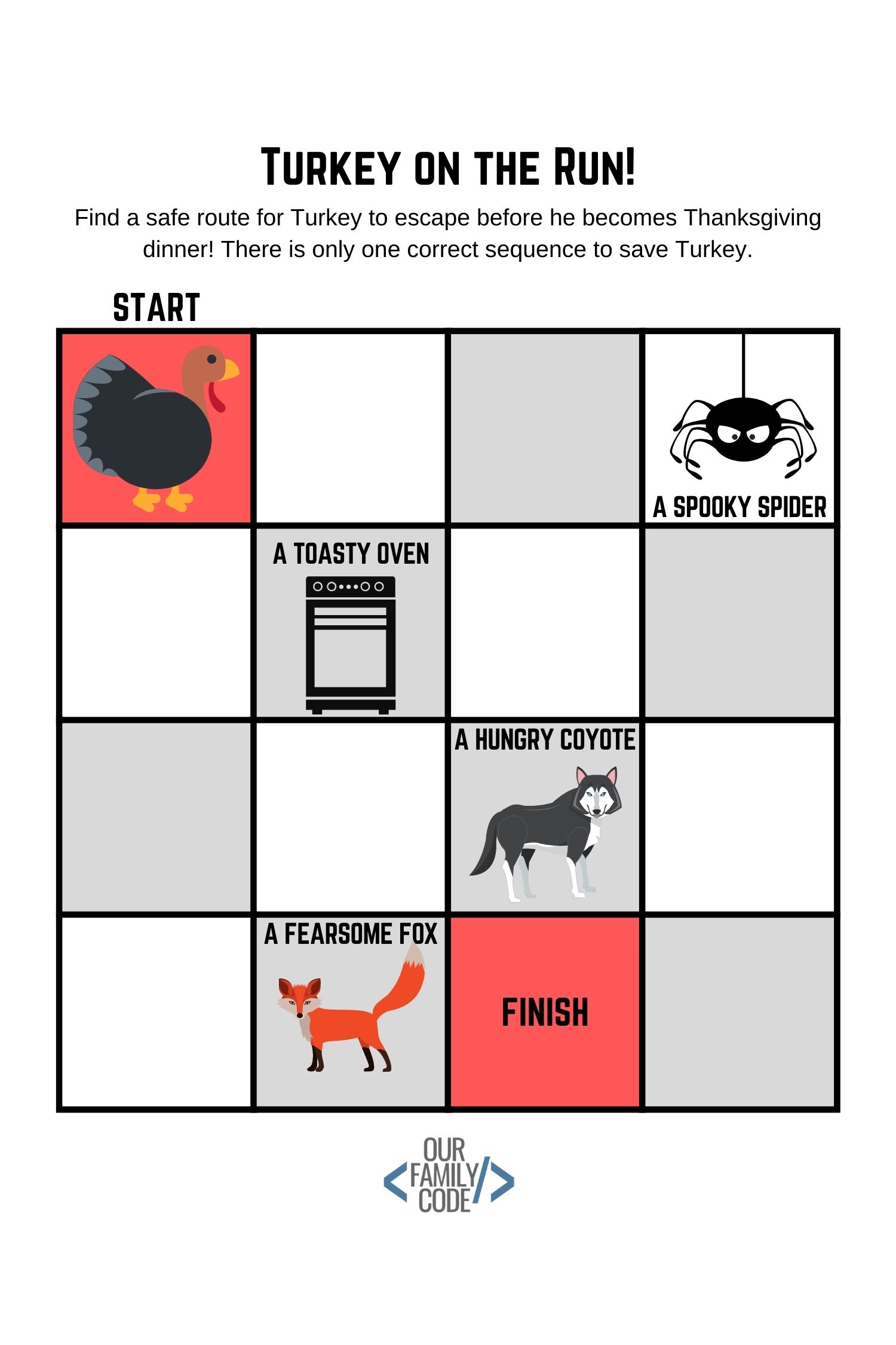 Thanksgiving Coding Activity: Turkey on the Run! - Our Family Code