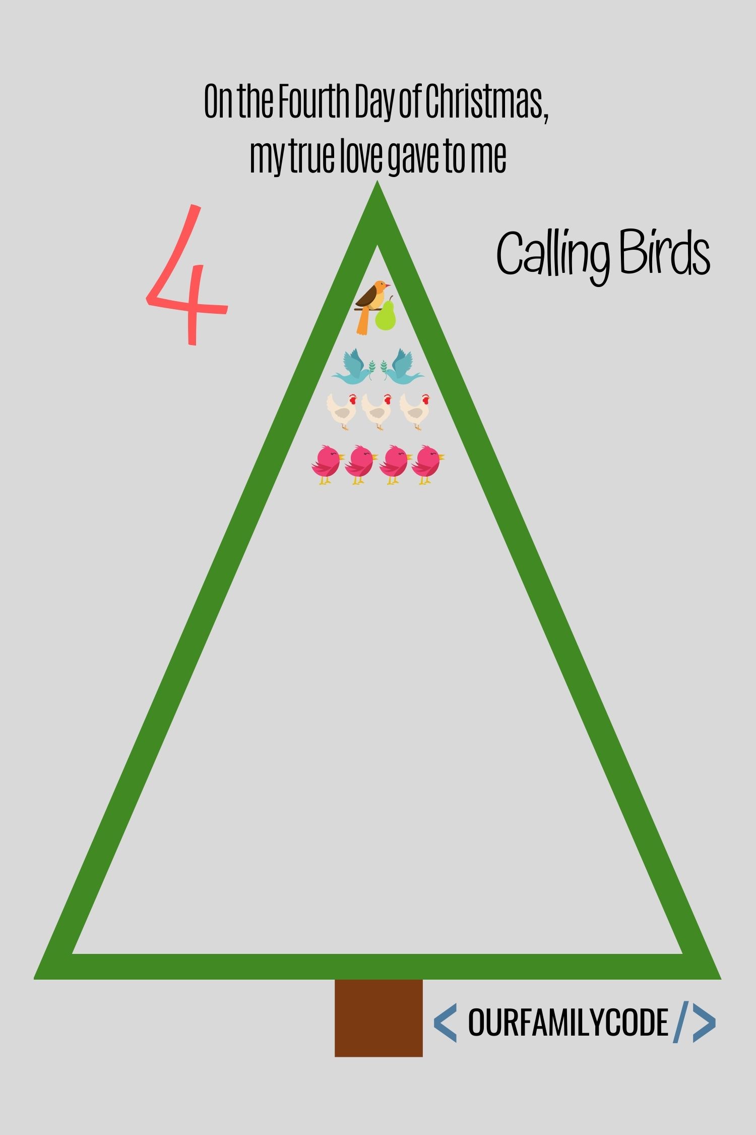 12 Days of Christmas four calling birds