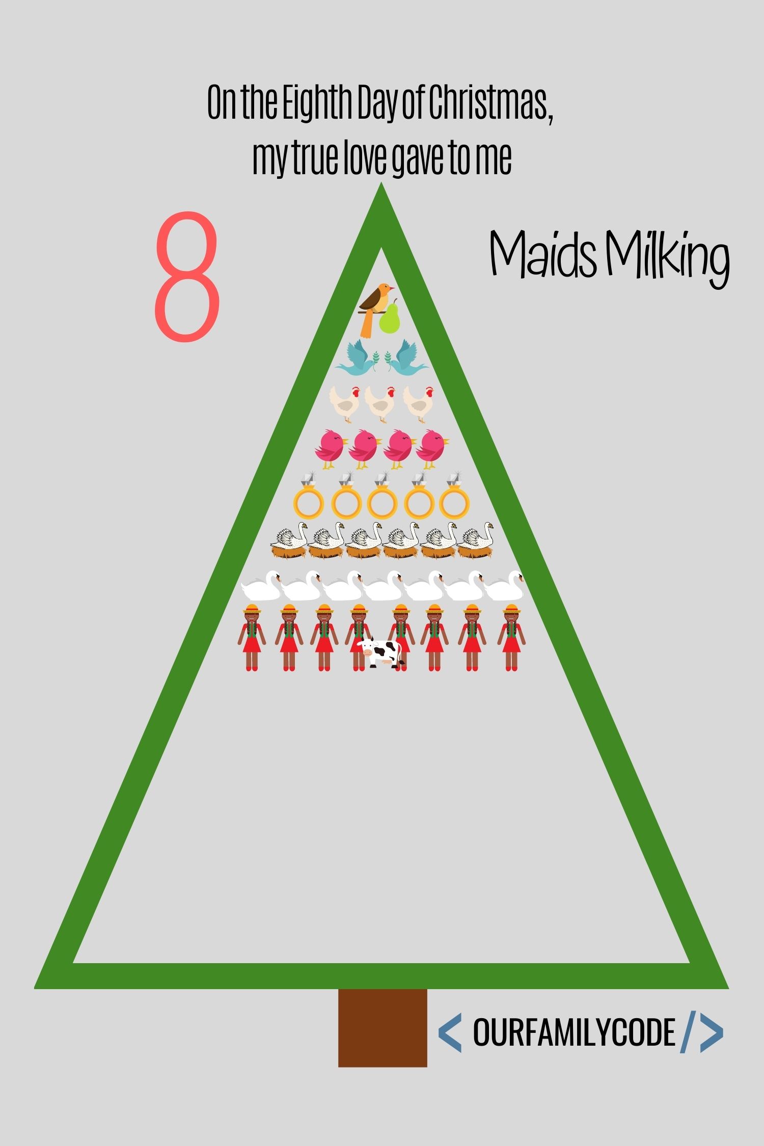 12 days of christmas eight maids milking