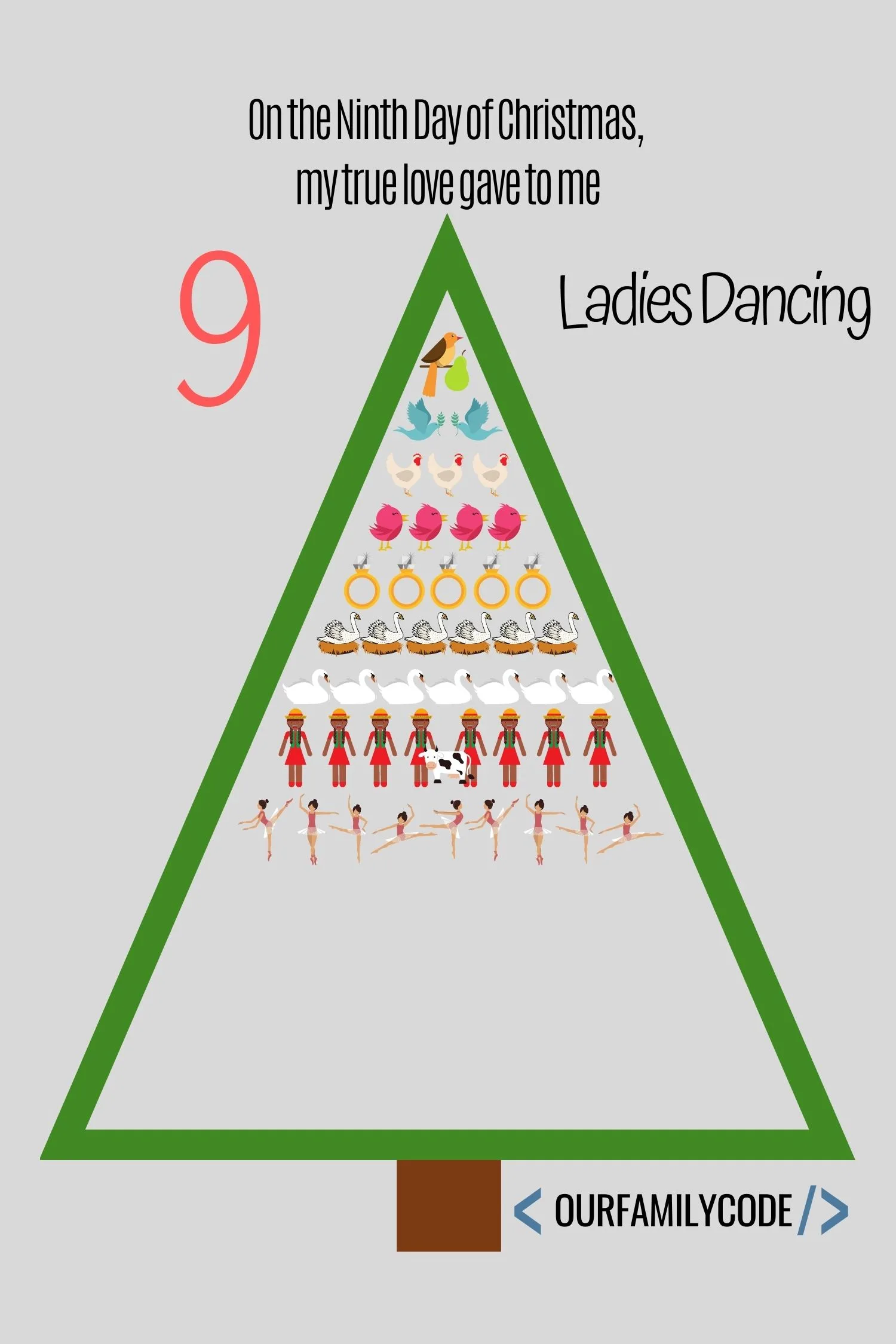 12 days of christmas nine ladies dancing