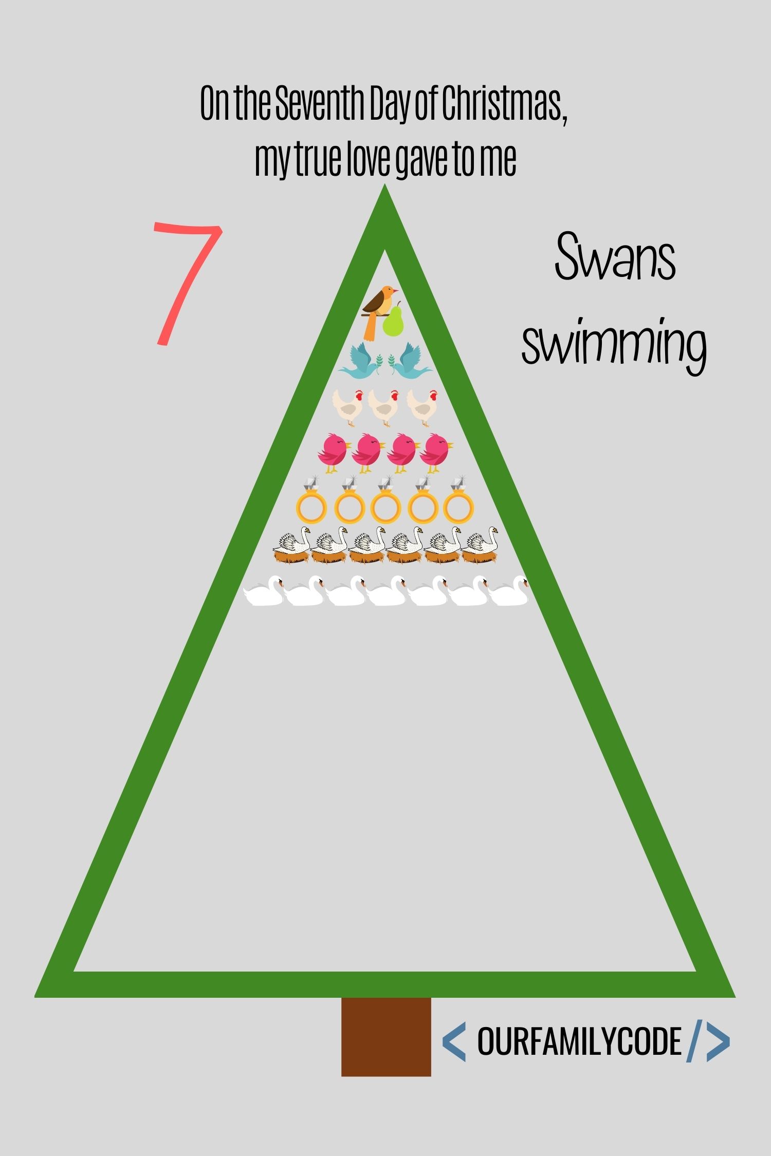 12 days of christmas seven swans swimming