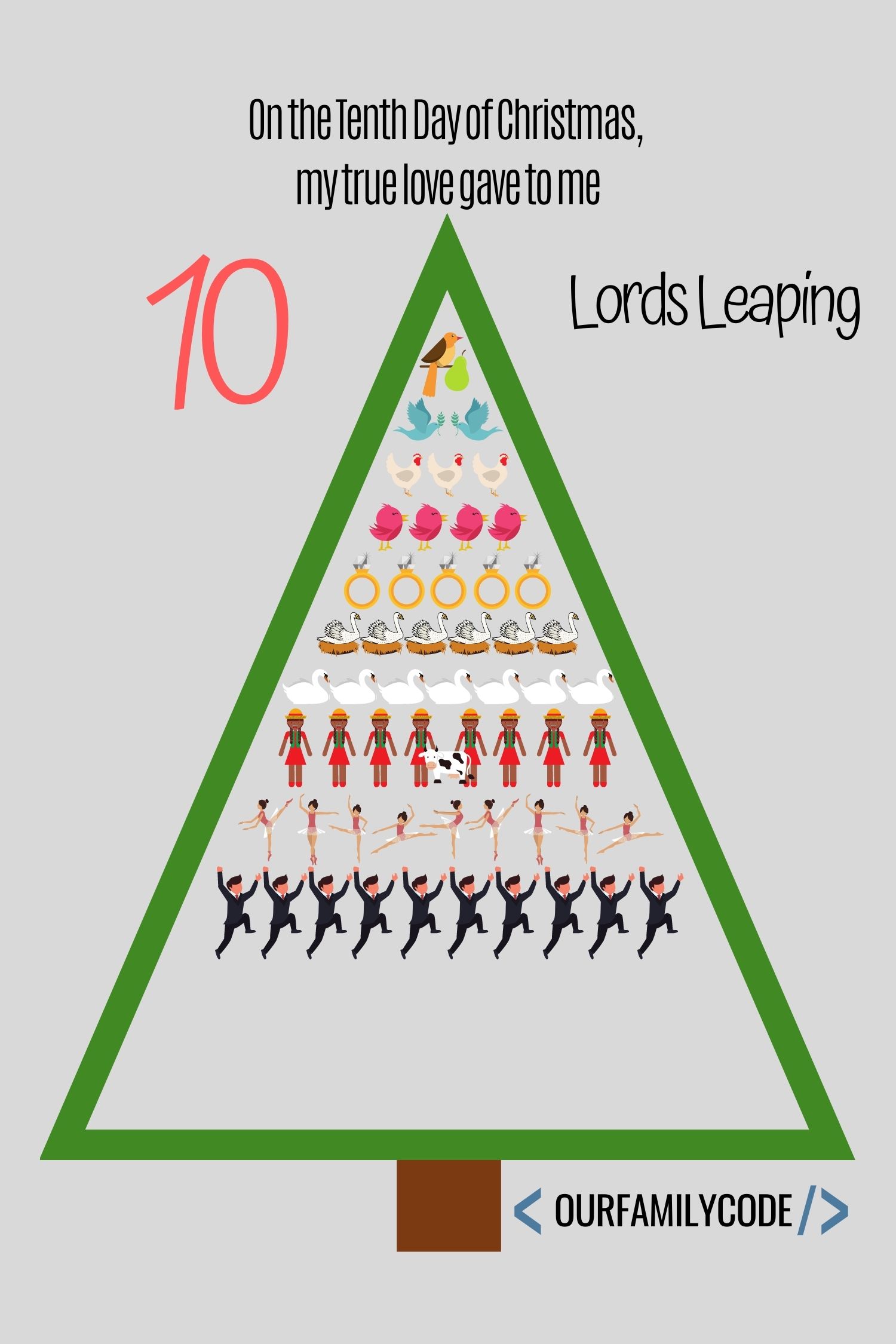 12 days of christmas ten lords leaping