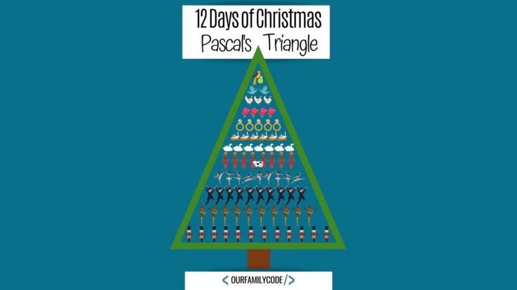 BH FB 12 Days of Christmas Pascals Triangle This Christmas STEAM activity adds a little science to tangrams to make Christmas tangram oil resist art this holiday season with free Christmas tangram printable cards!