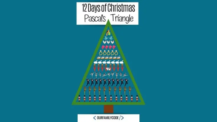 BH FB 12 Days of Christmas Pascals Triangle This flying elf static electricity balloon STEAM challenge is super easy to set up and a great elf engineer activity for your Elf on the Shelf to bring!