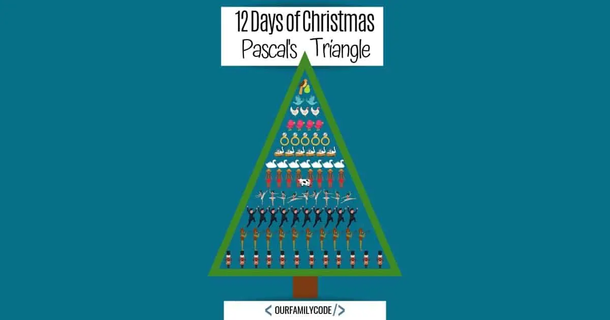 12 Days of Christmas Pascal's Triangle Math Activity BH FB 12 Days of Christmas Pascals Triangle Figure out how many gifts are given in the 12 Days of Christmas with Pascal's Triangle #Christmas #math #pascalstriangle #STEM #STEAM
