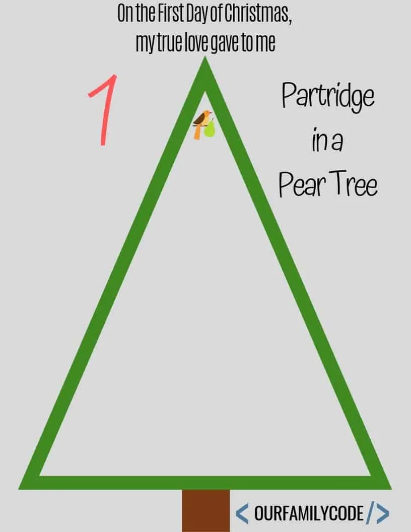 A picture of the 12 Days of Christmas Partridge in a Pear Tree.