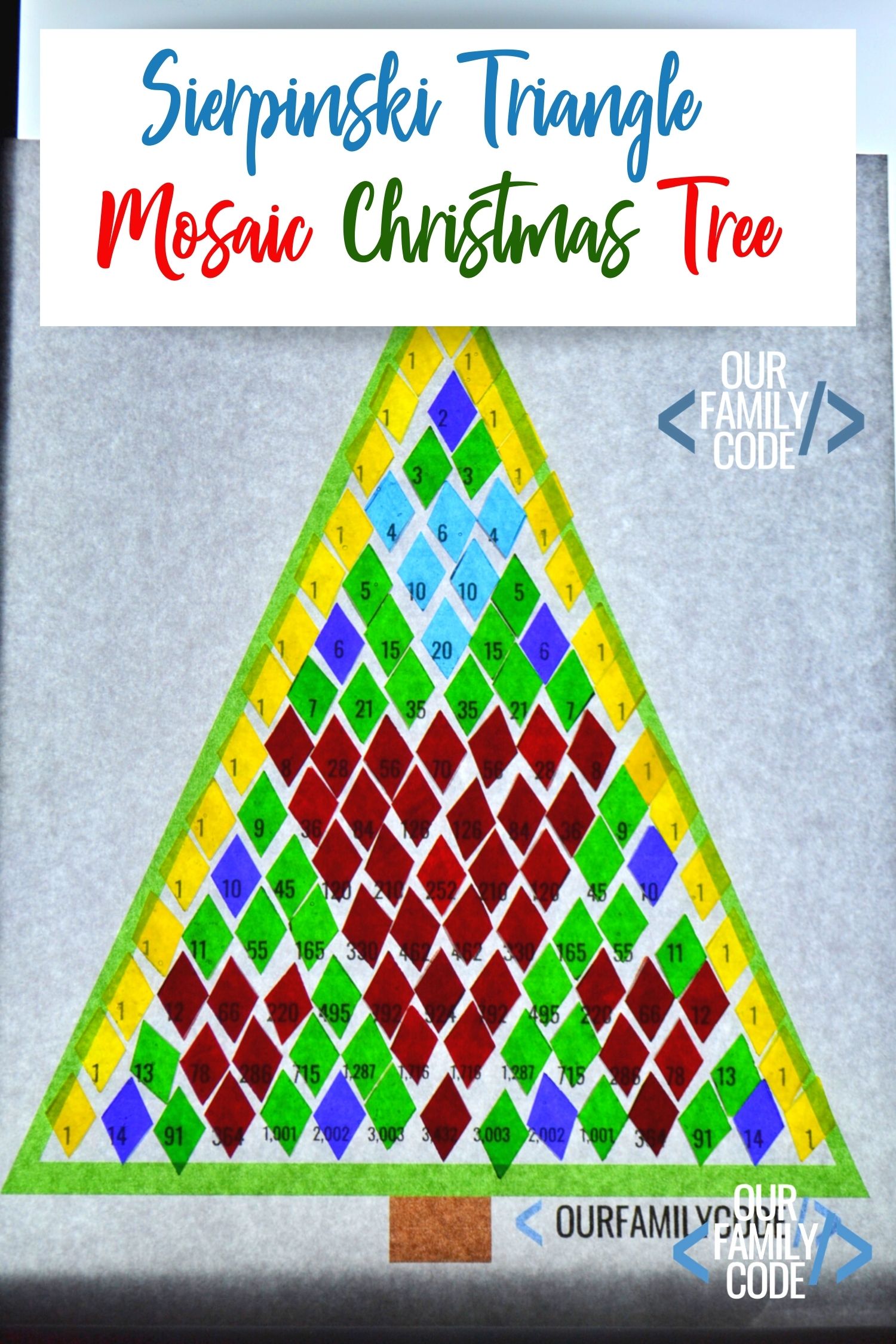 Pascal's Triangle Christmas Tree Patterns Math Activity Our Family Code