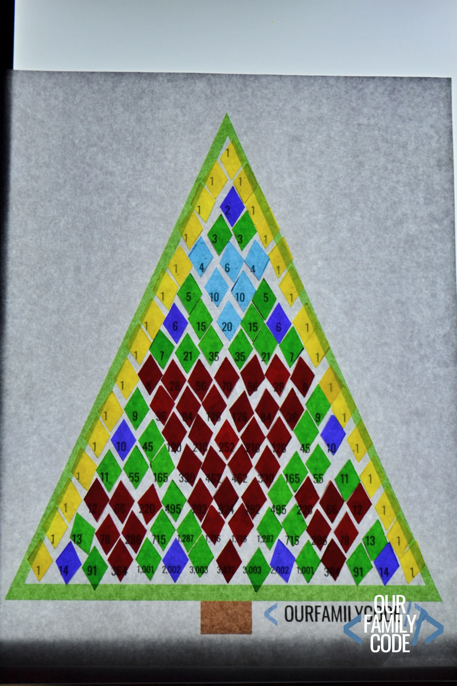 A picture of pascal triangle mosaic glass tile art activity.