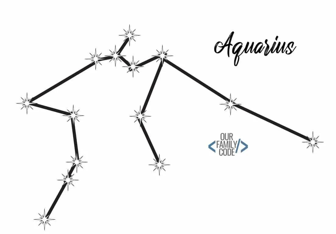Constellation Activity Aquarius