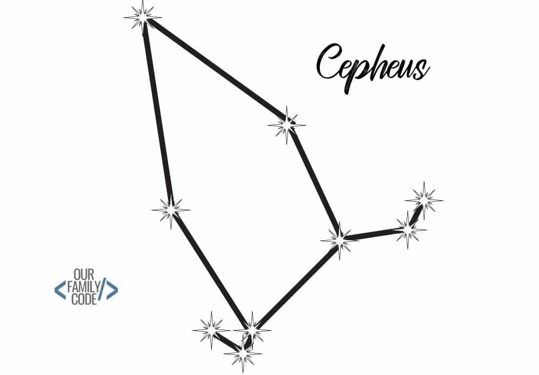 Constellation Activity Cepheus