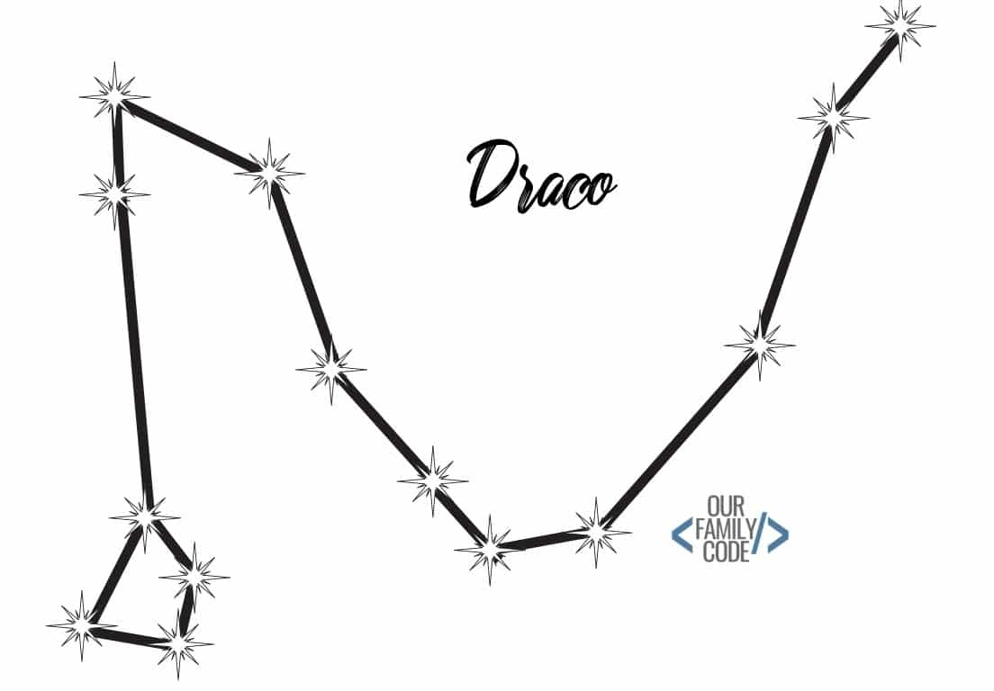 Constellation Activity Draco