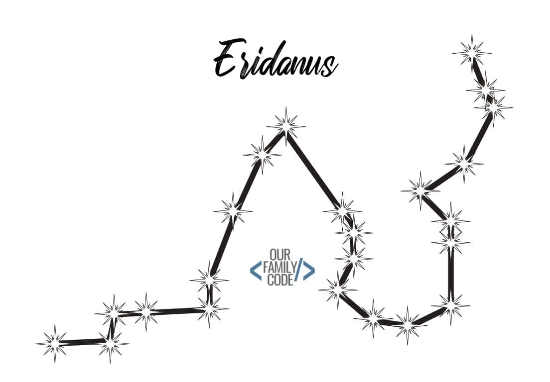 Constellation Activity Eridanus