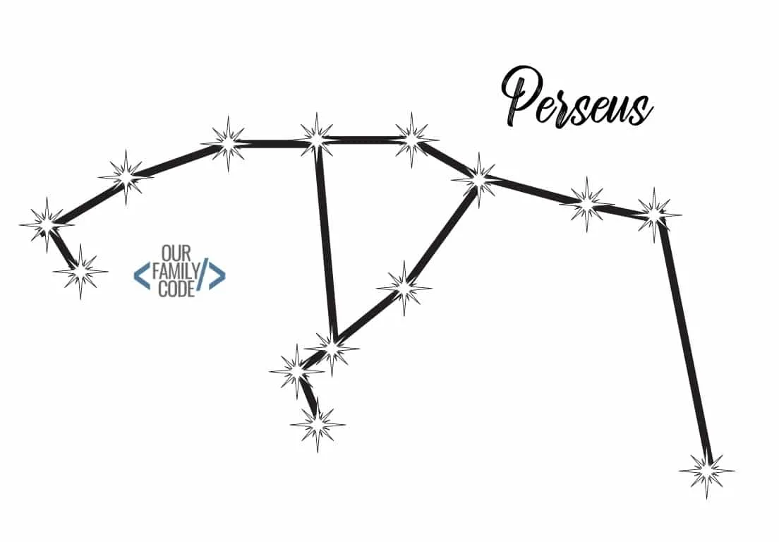 Constellation Activity Perseus