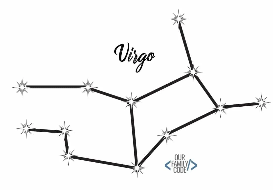 Constellation Activity Virgo
