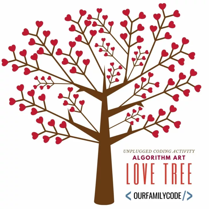 Follow a simple algorithm to make a love tree with this unplugged coding activity for kids! #teachkidstocode #coding #STEAM