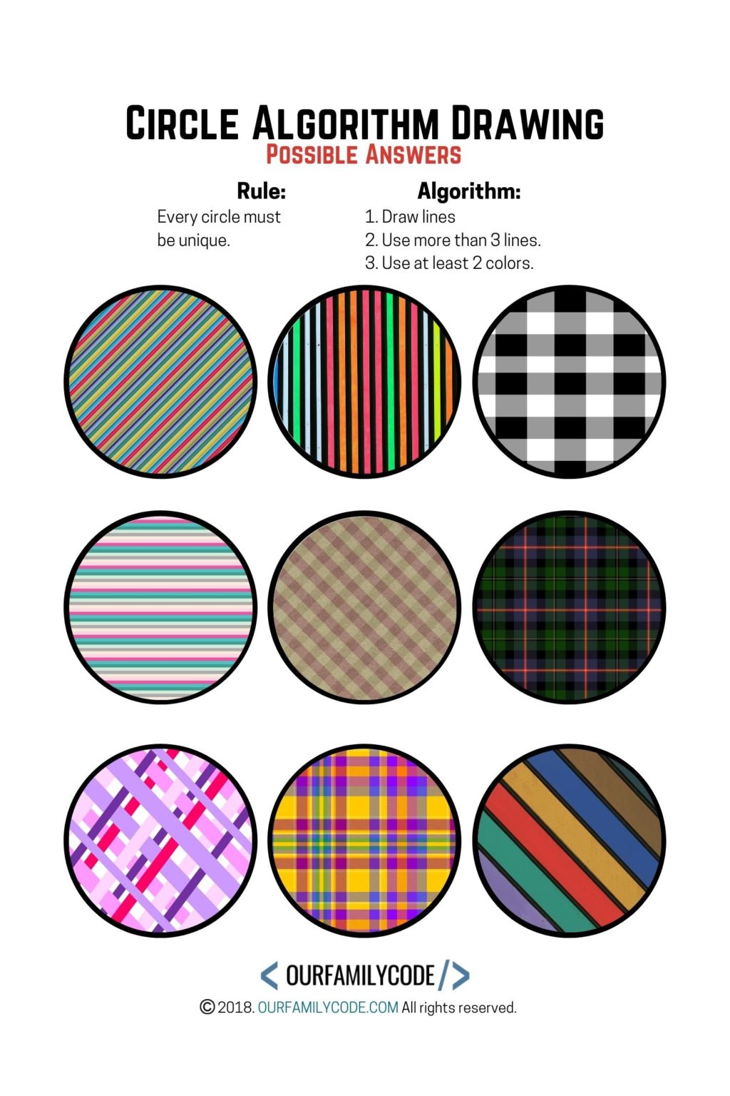Circle Algorithm Art Unplugged Coding Activity - Our Family Code