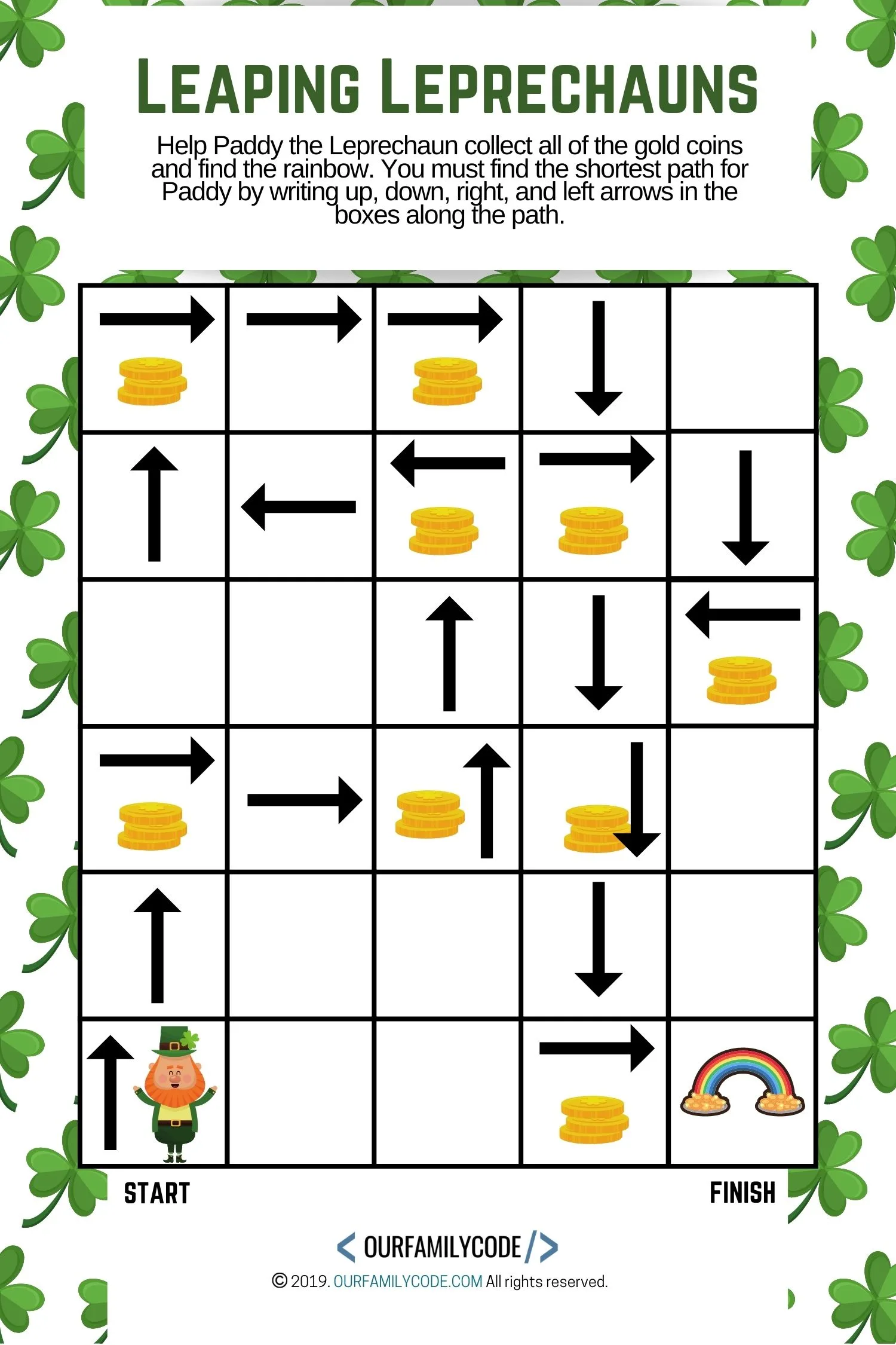 Help Paddy the Leprechaun collect all of his gold coins and get to the rainbow by coding the shortest sequence in this leprechaun sequence coding activity!! #teachkidstocode #freeworksheets #codingactivitiesforkids #STEM #STEAM #unpluggedcoding 