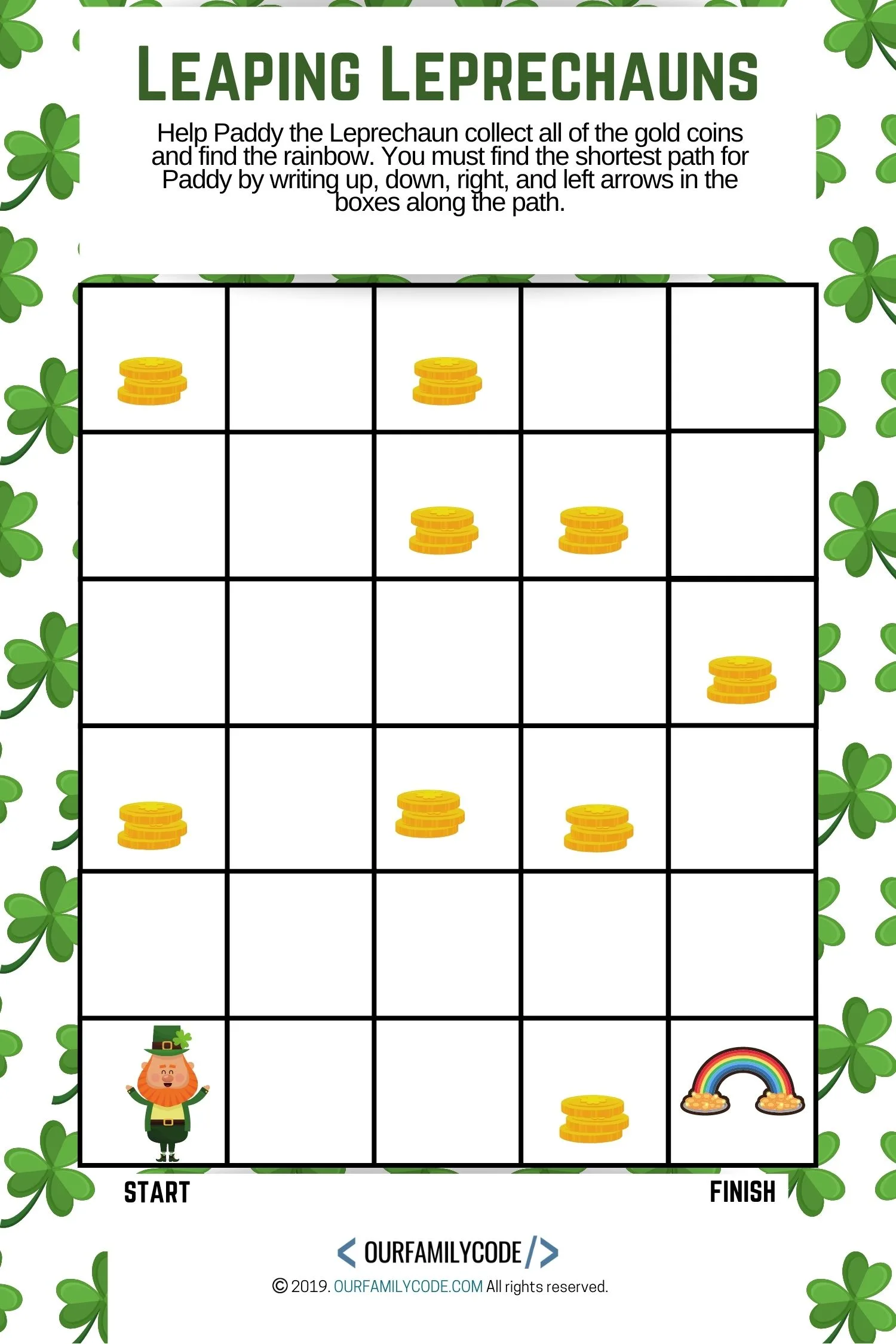 Help Paddy the Leprechaun collect all of his gold coins and get to the rainbow by coding the shortest sequence in this leprechaun sequence coding activity!! #teachkidstocode #freeworksheets #codingactivitiesforkids #STEM #STEAM #unpluggedcoding 