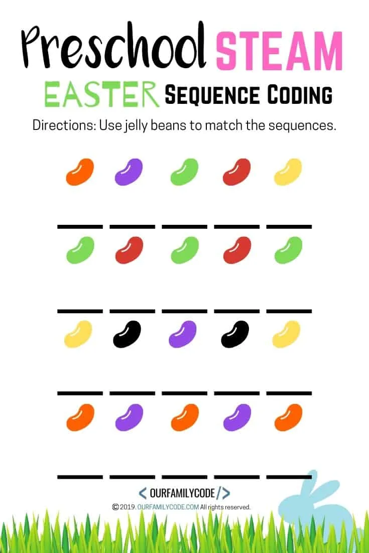 Grab these free preschool STEAM Easter sequence coding worksheets to practice sequencing today and finish writing sequences with jelly beans! #coding #teachkidstocode #STEAM #STEM