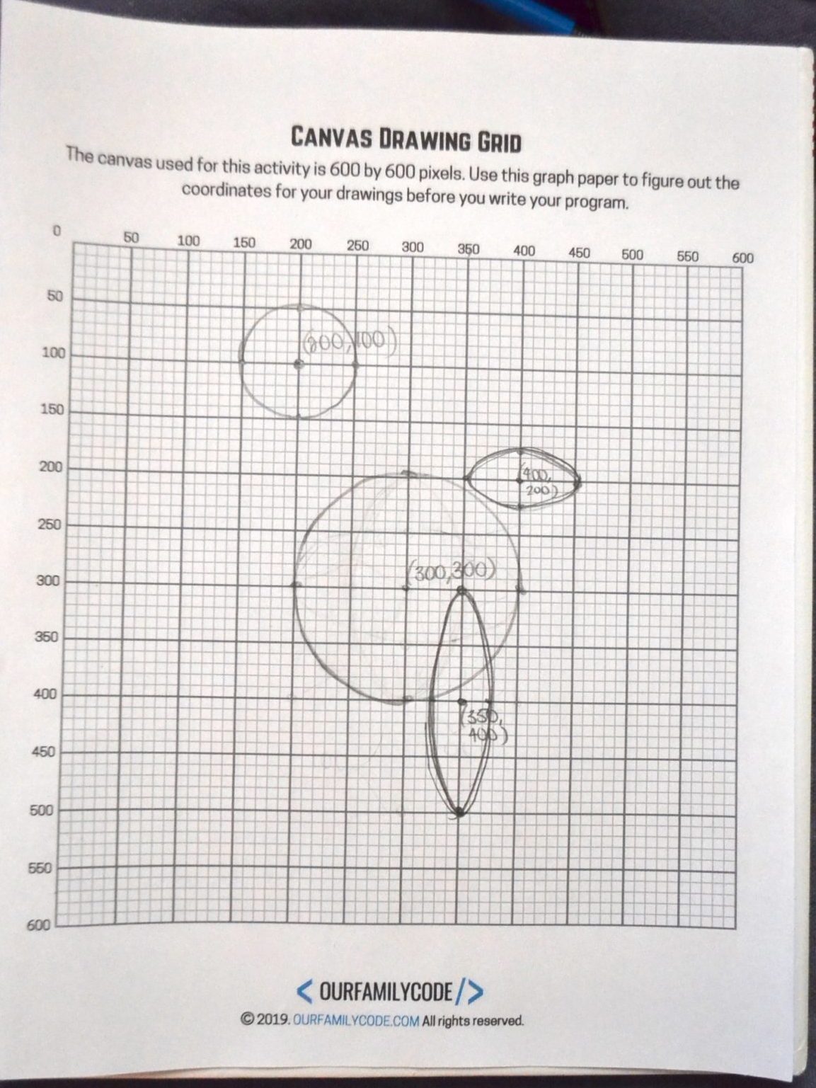 Learn how to code a circle with JavaScript by using grid drawings. #teachkidstocode #p5js #codingart