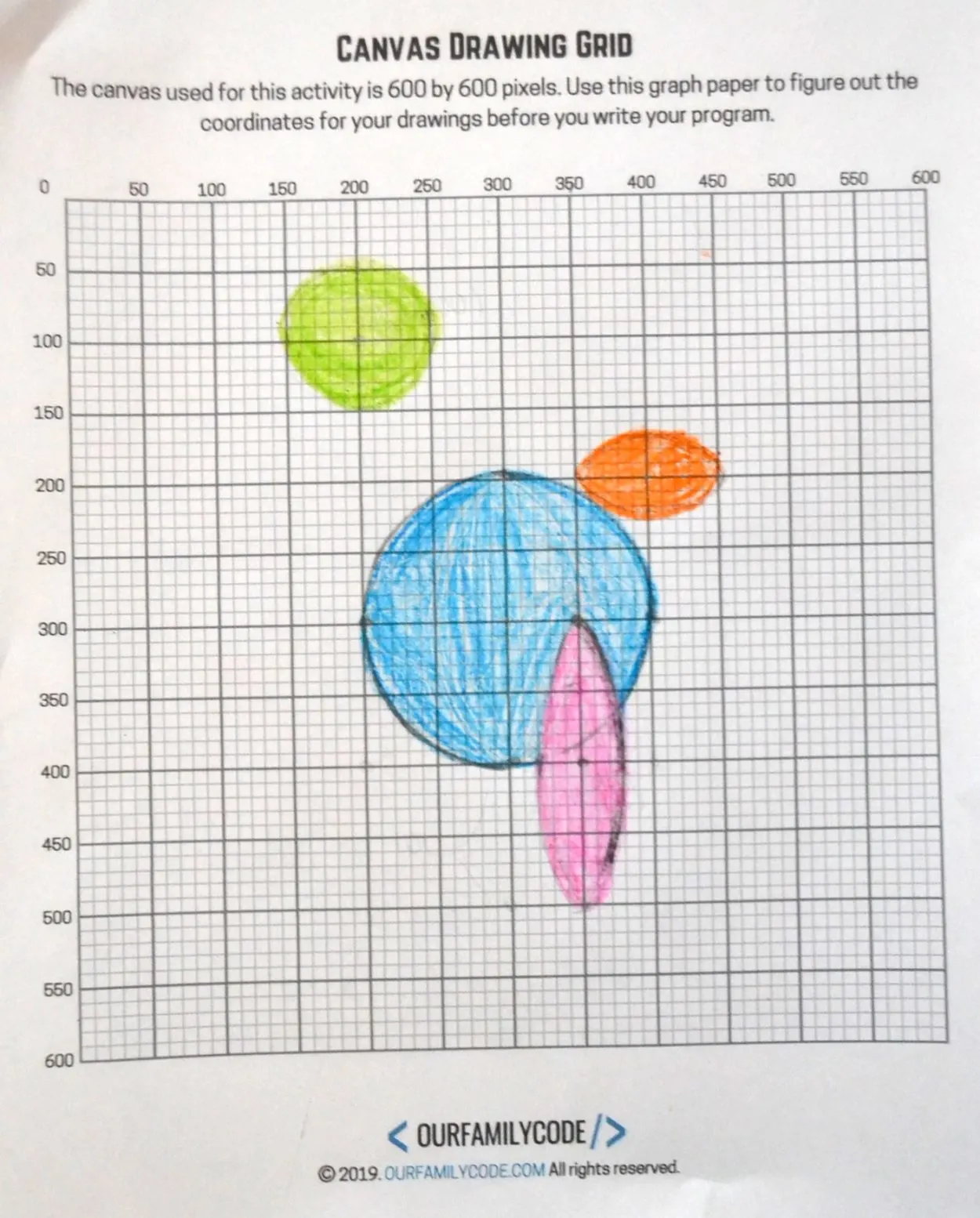 Learn how to code a circle with JavaScript by using grid drawings. #teachkidstocode #p5js #codingart