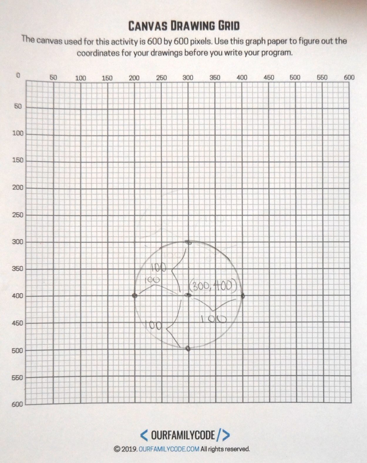 Learn how to code a circle with JavaScript by using grid drawings. #teachkidstocode #p5js #codingart