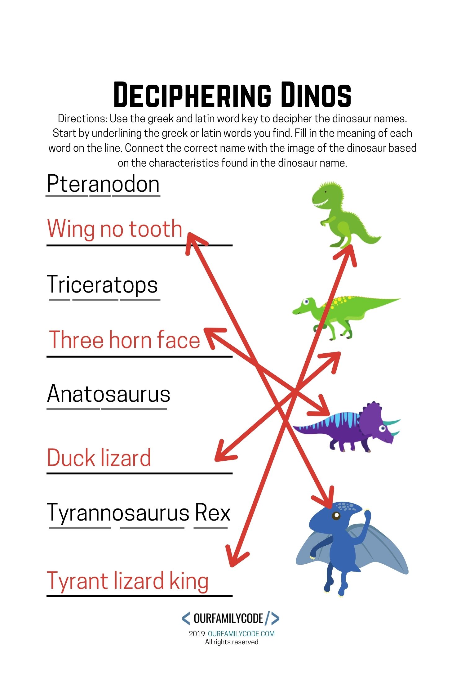 deciphering dinosaurs greek and latin dinosaur word activity answers 1
