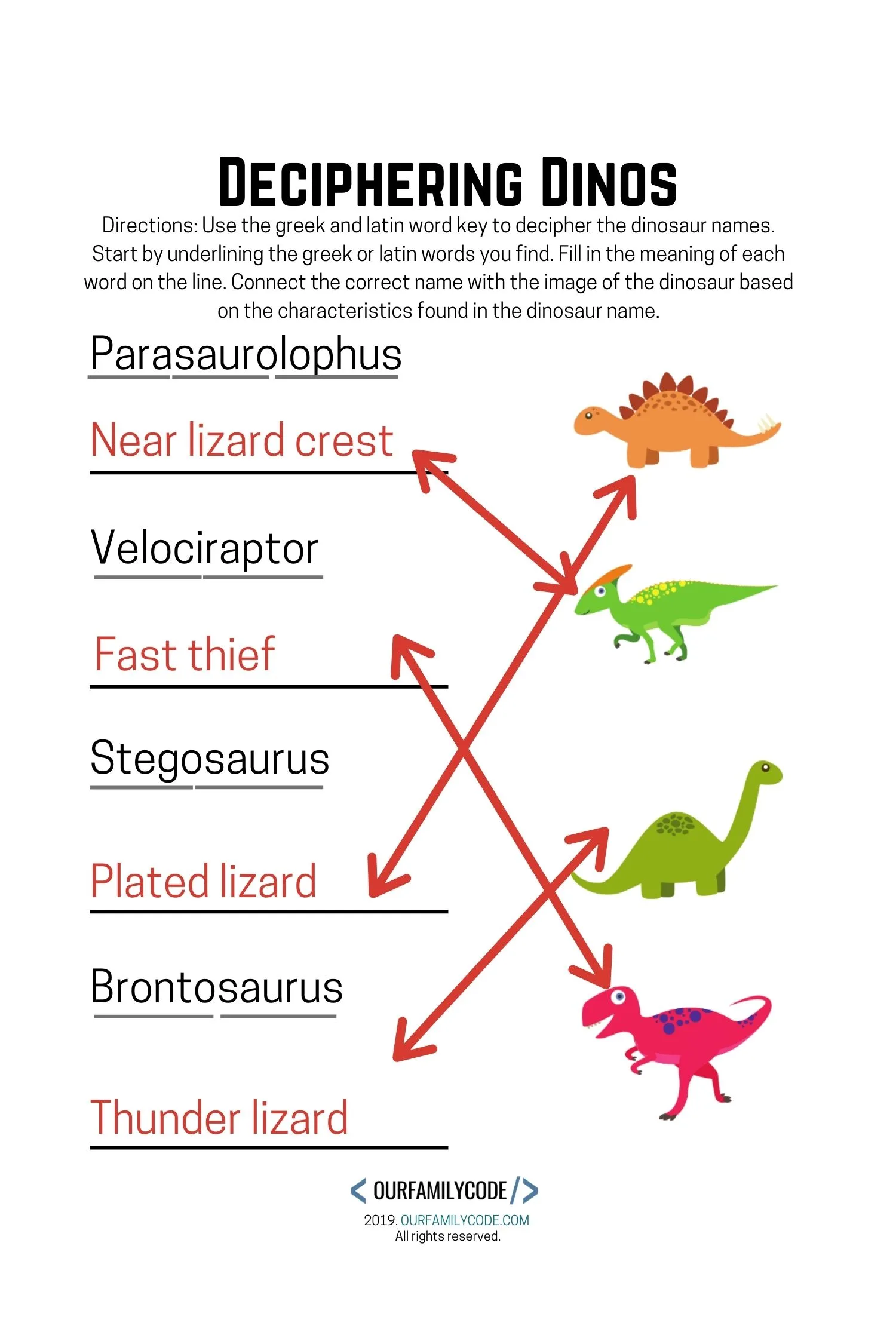 deciphering dinosaurs greek and latin dinosaur word activity answers 2