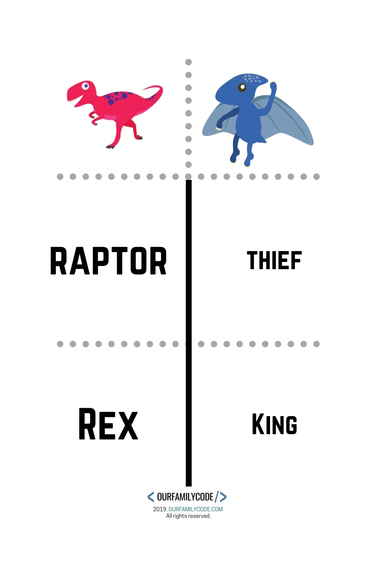 deciphering dinosaurs greek and latin dinosaur word activity hands on