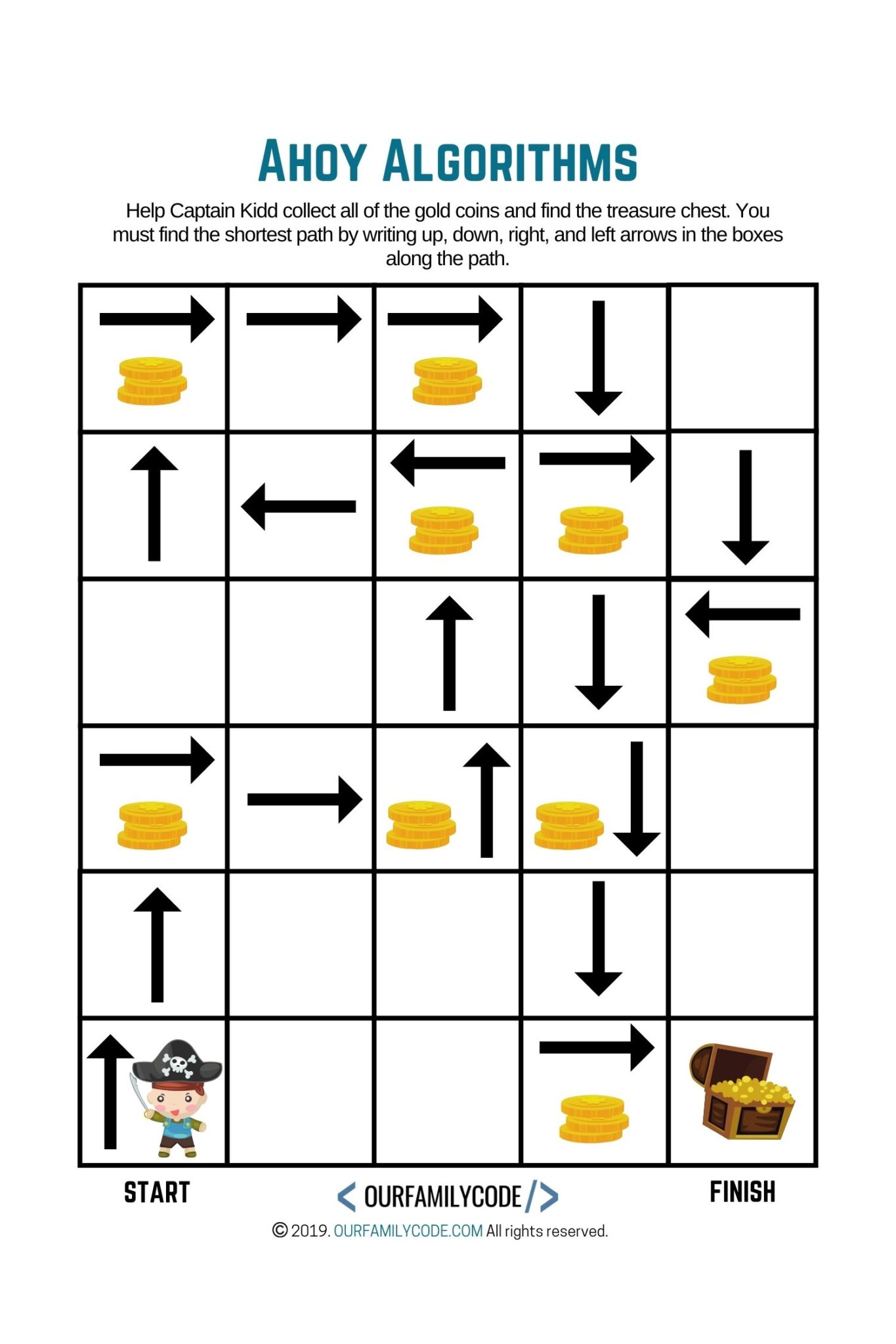Pirate Treasure Hunt Unplugged Coding Worksheet Our Family Code