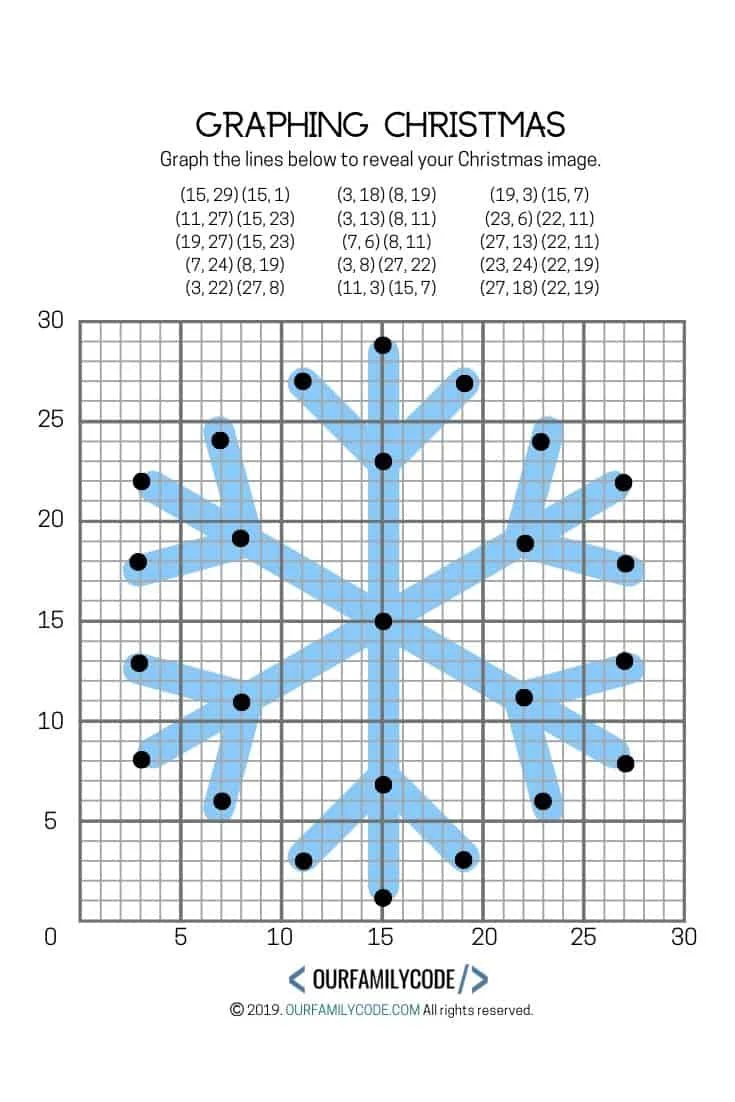 Christmas graphic snowflake coordinate plane