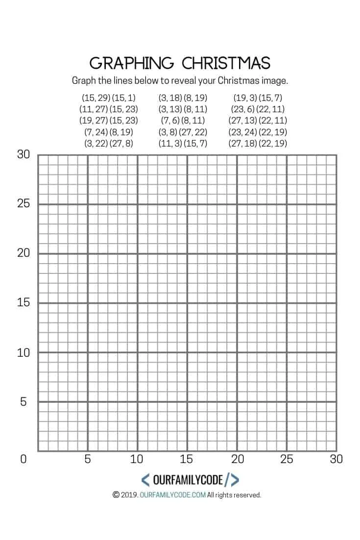 Christmas graphing geometry activity coordinate plane blank