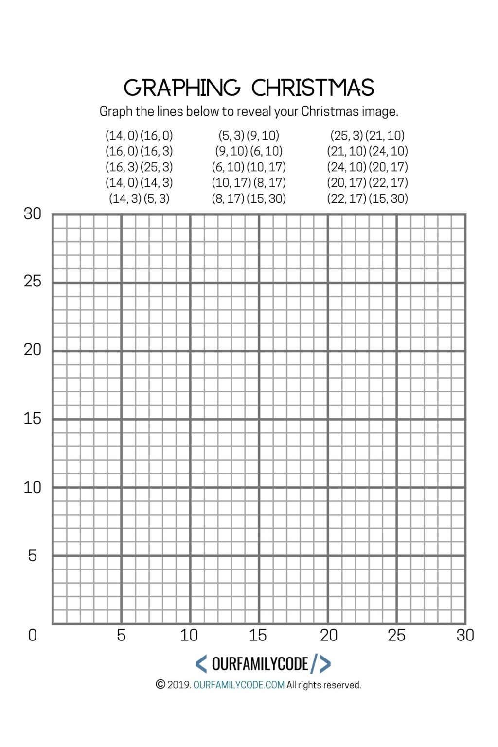 graphing christmas coordinates math art activity our family code